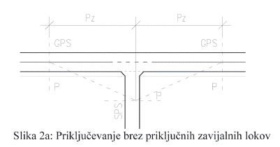 polje preglednosti.gif